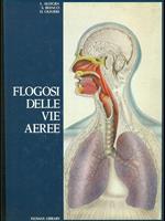 Flogosi delle vie aeree