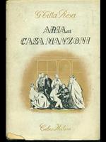 Aria di Casa Manzoni