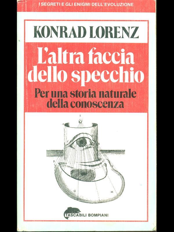 Libro di Faccia