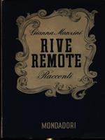 Rive remote