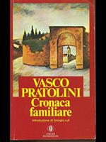 Cronaca familiare