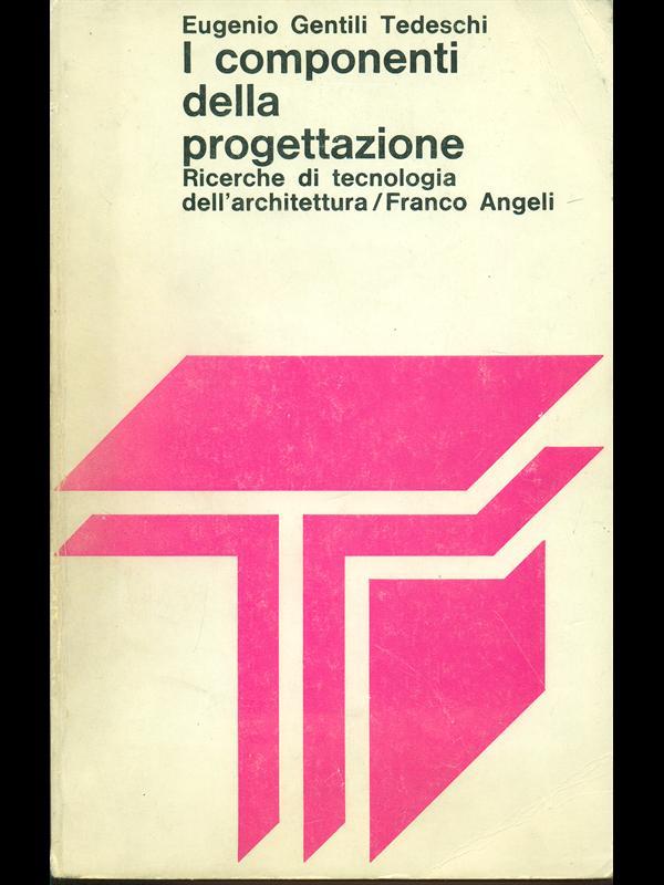 I componenti della progettazione