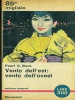 Vento dell'est: vento dell'ovest