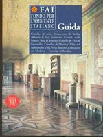 Fai - Guida