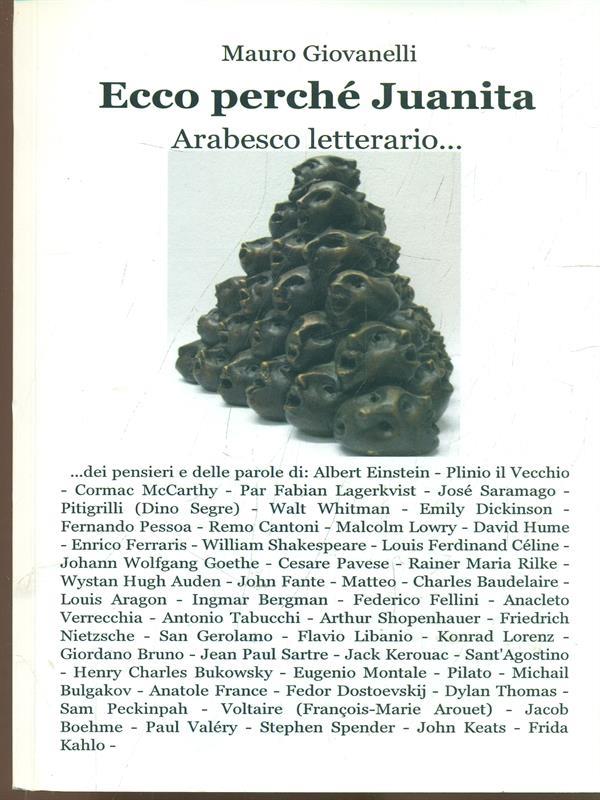 Libro di Faccia
