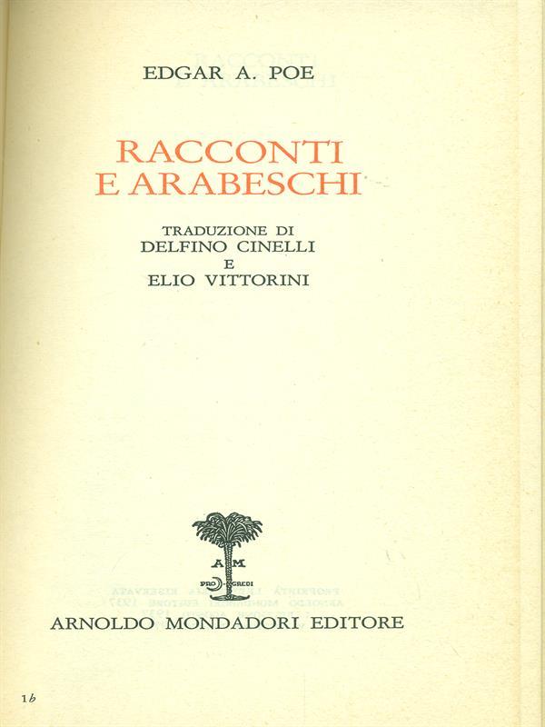 Libro di Faccia