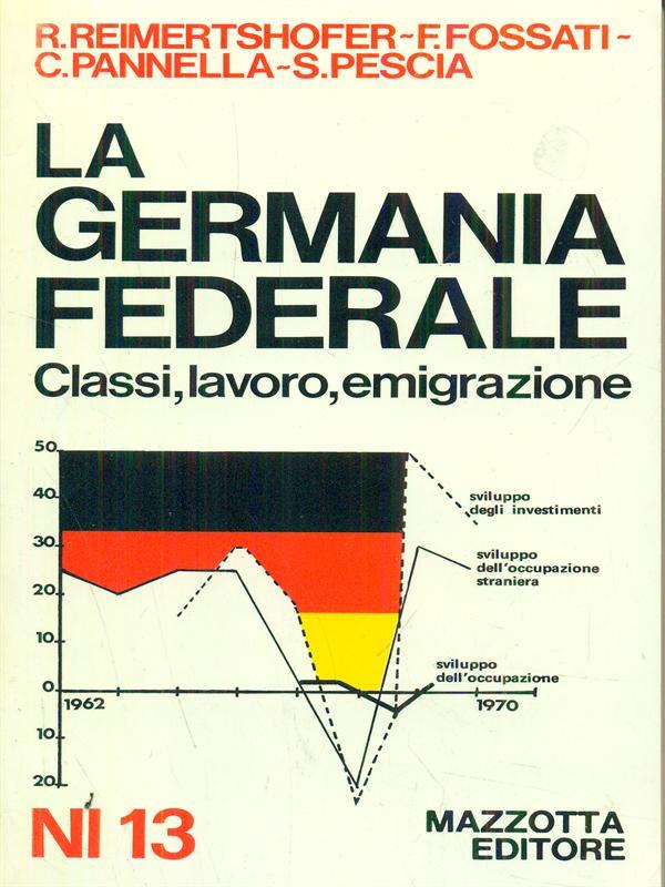 La Germania federale