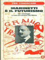 Per conoscere Marinetti e il futurismo