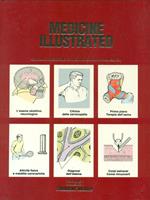 Medicine Illustrated. Vol. 1/Numeri 1-2-3-4