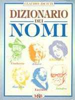 Dizionario dei nomi