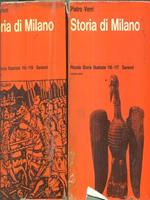 Storia di Milano