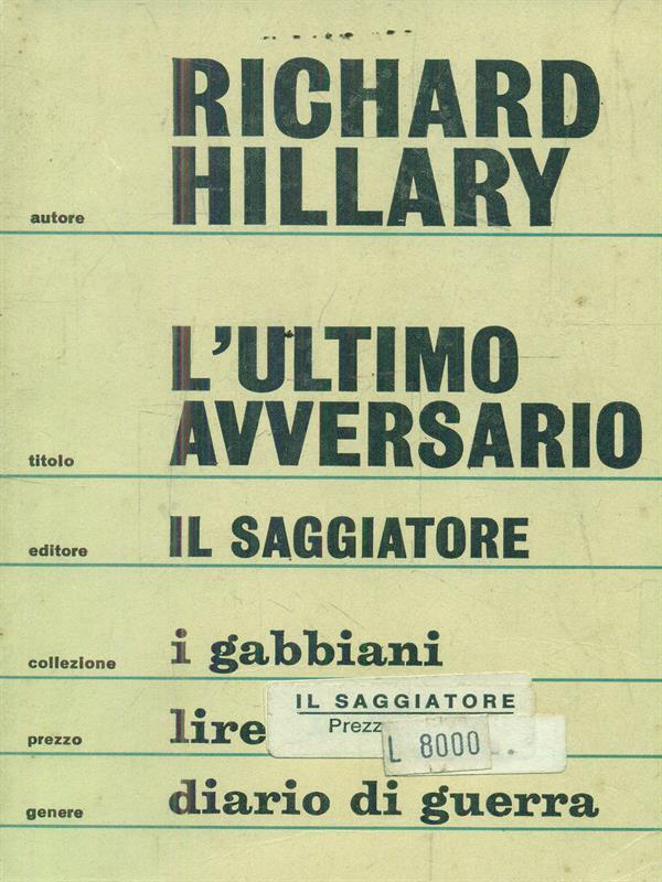 Libro di Faccia