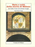 Date e volti della storia di Milano