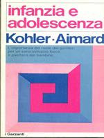 Infanzia e adolescenza