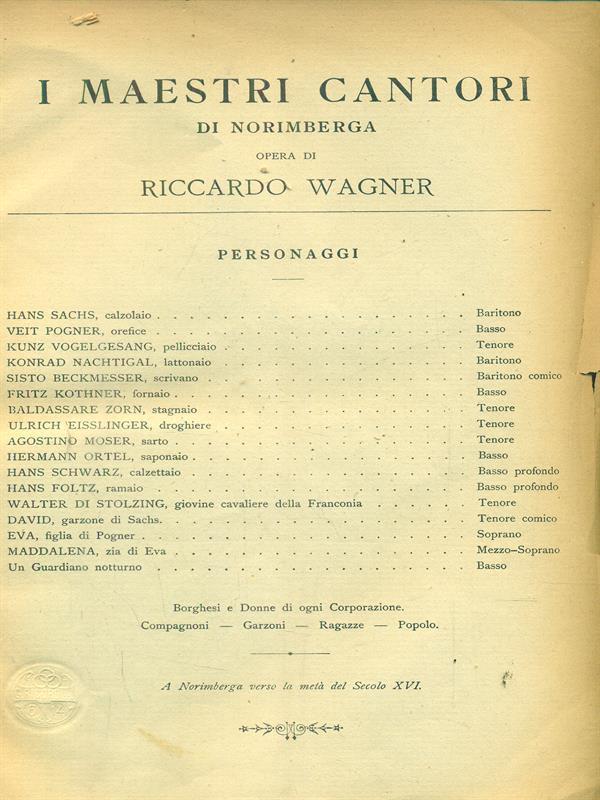 Libro di Faccia