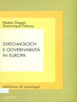 Stato-Moloch e governabilità in Europa