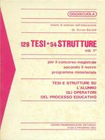 129 tesi + 54 strutture