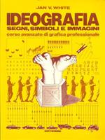 Ideografia