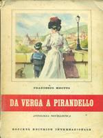 Da Verga a Pirandello