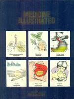 Medicine Illustrated vol 2 n 5