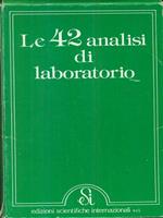 Le 42 analisi di Laboratorio