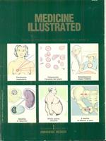 Medicine illustrated numero 1 vol 3