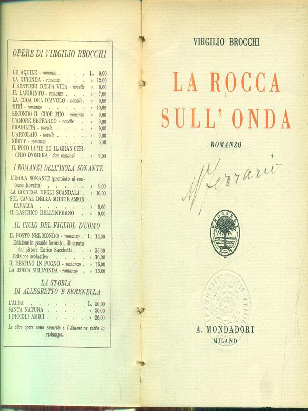 Libro di Faccia