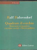 Quadrare il cerchio