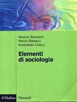 Elementi di scienza delle finanze