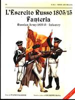 L' esercito Russo 1805/15 Fanteria
