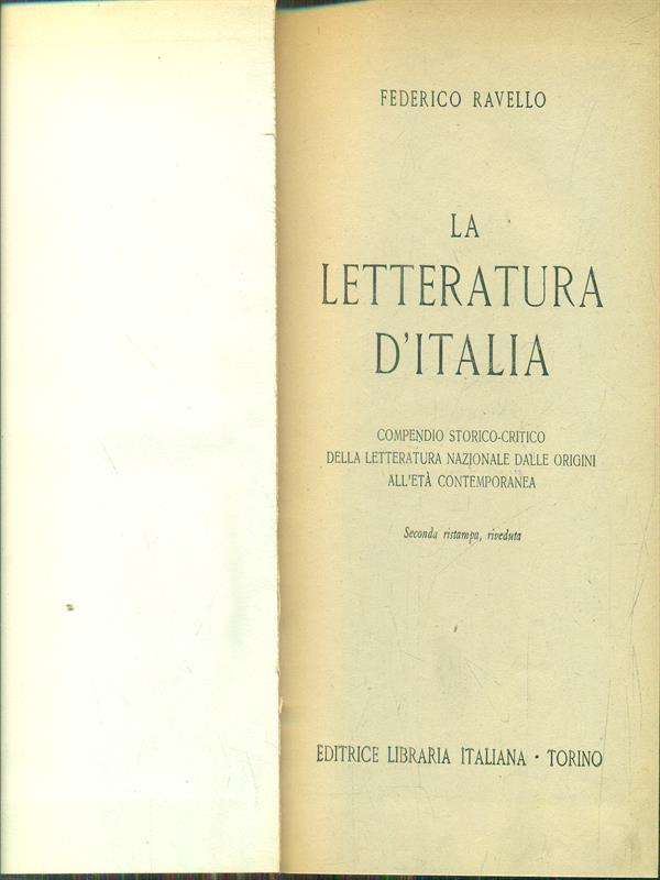 Libro di Faccia