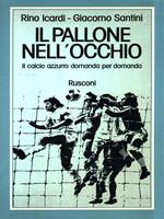 Il pallone nell'occhio