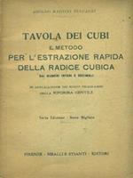 Tavole dei cubi