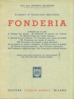 Fonderia