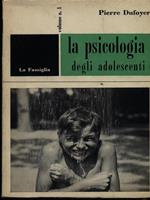 La psicologia degli adolescenti