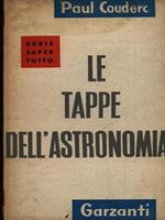 Le tappe dell'astronomia