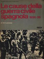 Le cause della guerra civile spagnola 1936-39