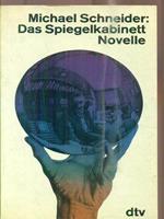Das Spiegelkabinett