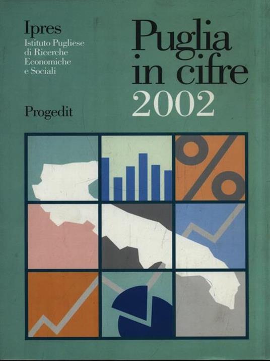 Ipres. Puglia in cifre 2002 - copertina