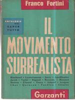 Il movimento surrealista