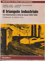 Il triangolo industriale