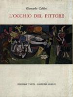 L' occhio del pittore