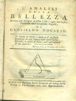 L' analisi della bellezza