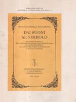 Dai suoni al simbolo.