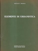 Elementi di urbanistica
