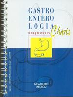 Gastroenterologia diagnostic Charts
