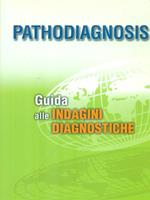 Guida alle indagini diagnostiche