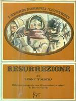 Resurrezione