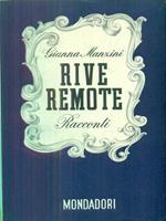 Rive Remote
