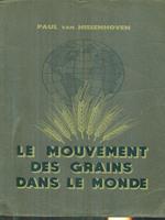 Le mouvement des grains dans le monde